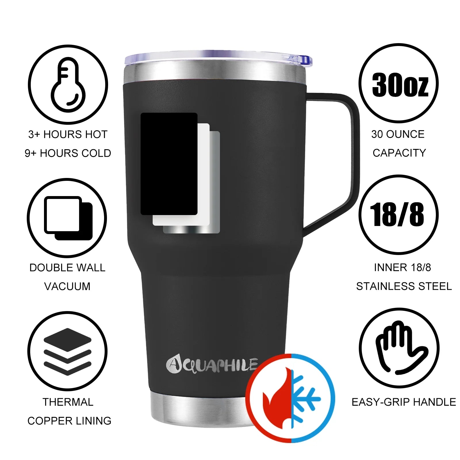 30Oz Stainless Steel Insulated Coffee Mug with Handle, Double Walled Vacuum Travel Cup with Lid & Straw, Reusable Thermal Coffee Cup, Portable Coffee Tumbler, Black