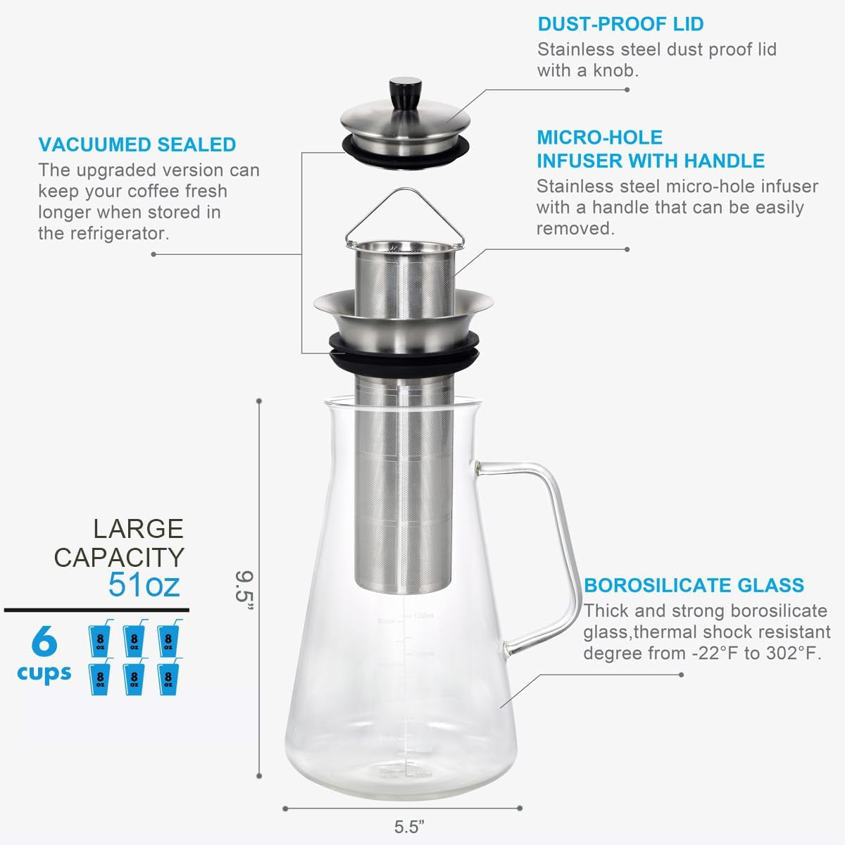 51Oz Cold Brew Maker, Borosilicate Glass Iced Coffee Tea Pitcher
